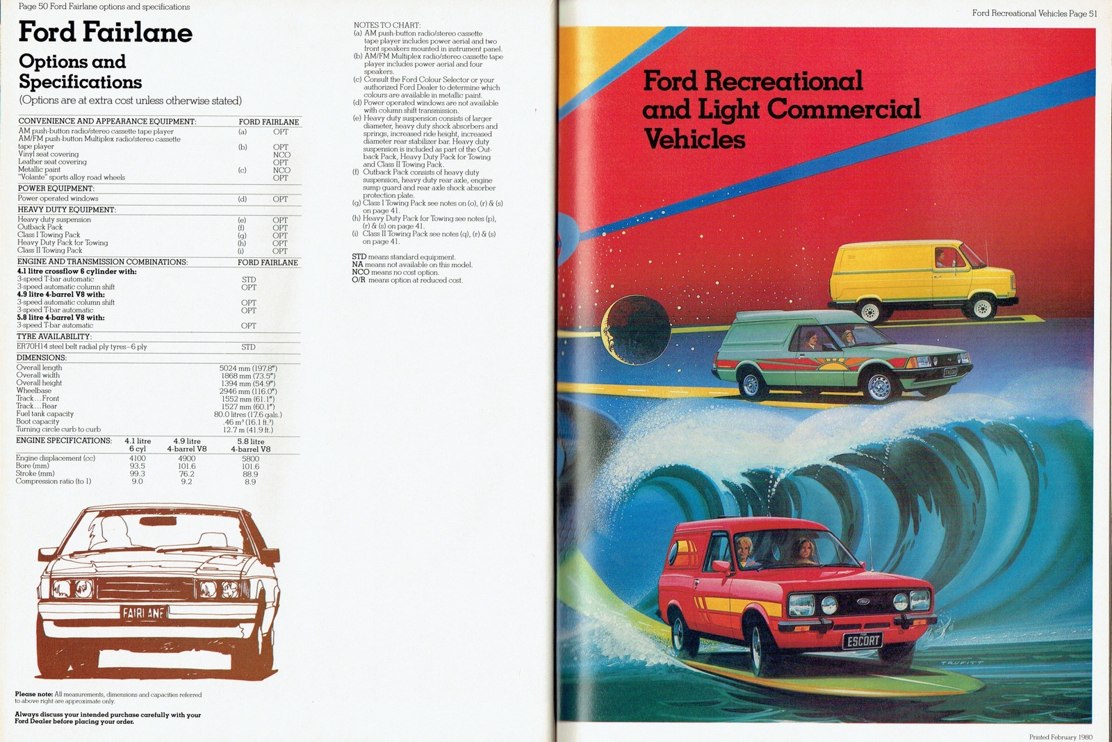 n_1980 Ford Cars Catalogue-50-51.jpg